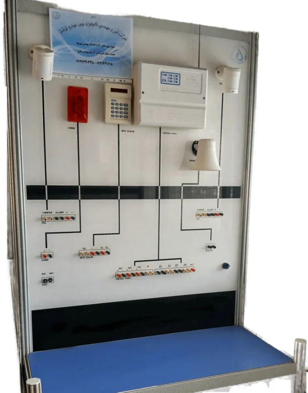 home-smart ست اموزشی دزدگیر اماکن